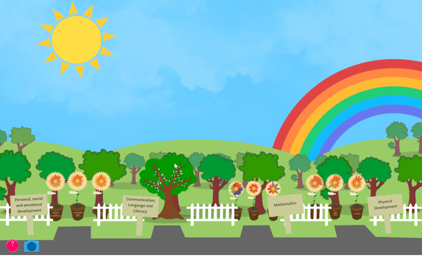 Cherry Garden Curriculum